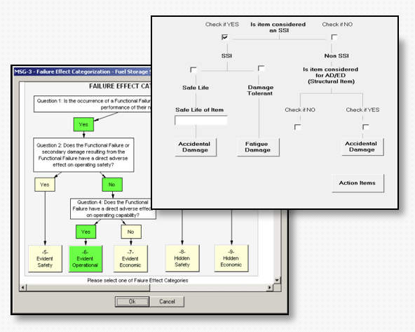 Reliability Centered Maintenance And Msg3 Dmd Solutions