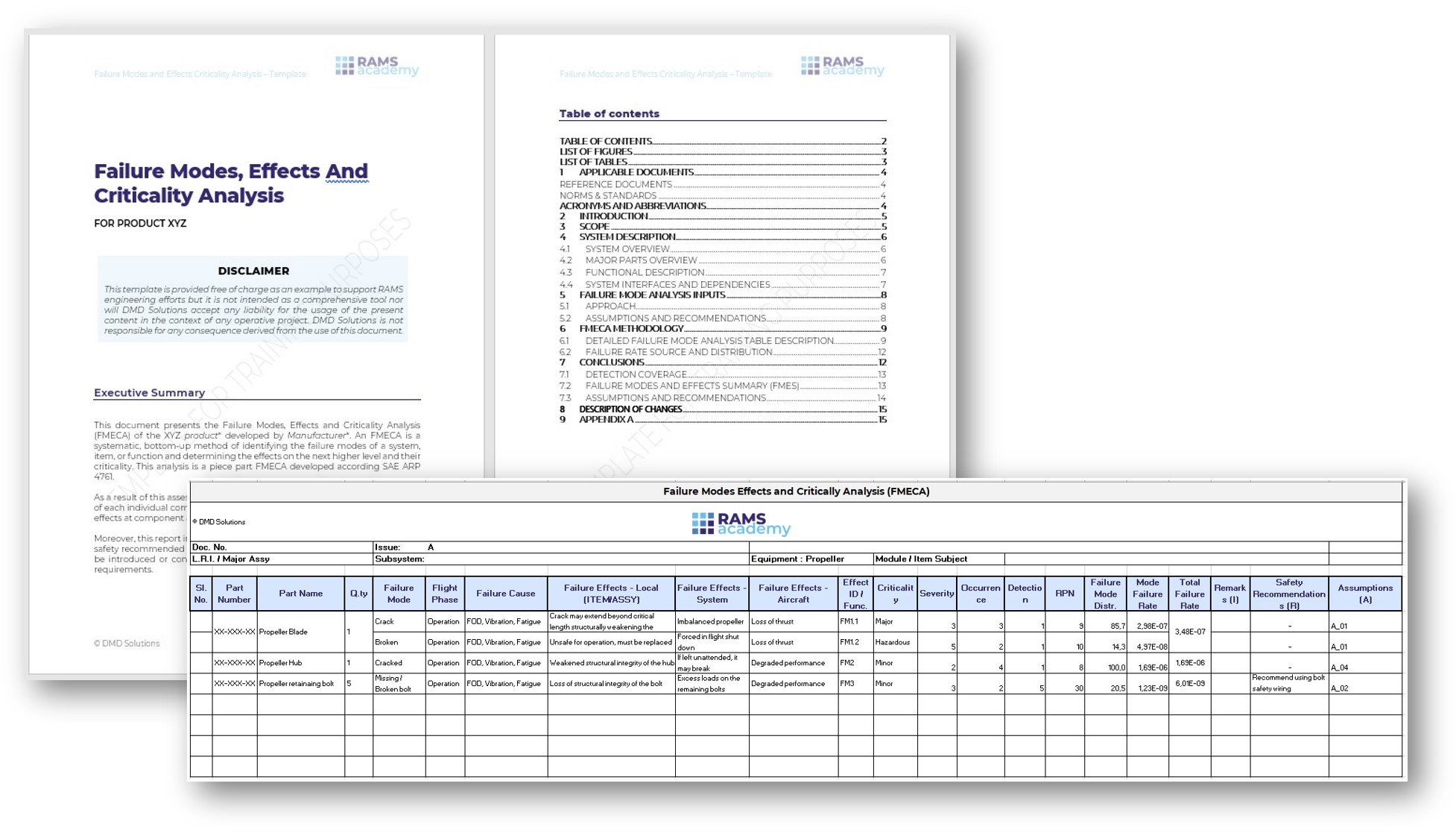 Fmea Format Excel Great Discounts | www.bharatagritech.com